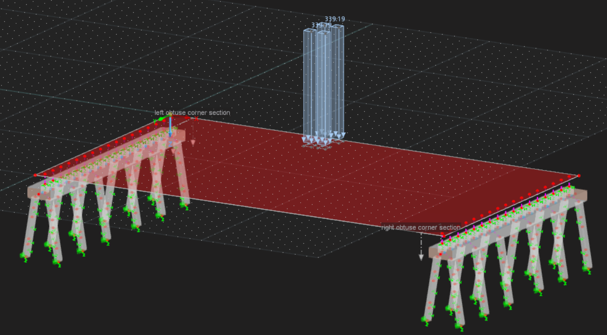 Traffic Bridge Tool